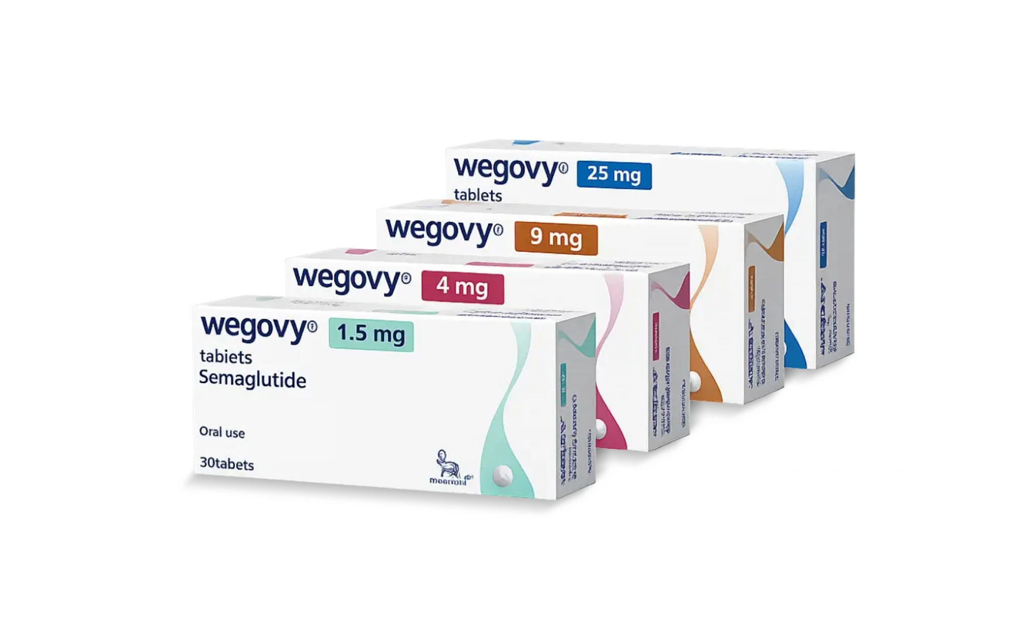 Wegovy® Oral Tablets