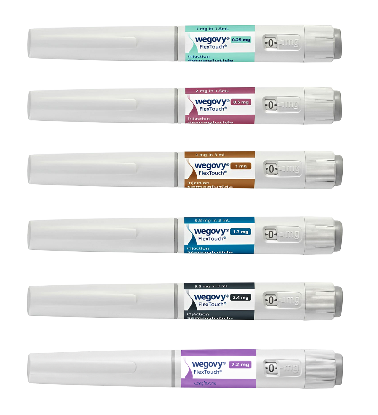 Wegovy (Semaglutide) Injection