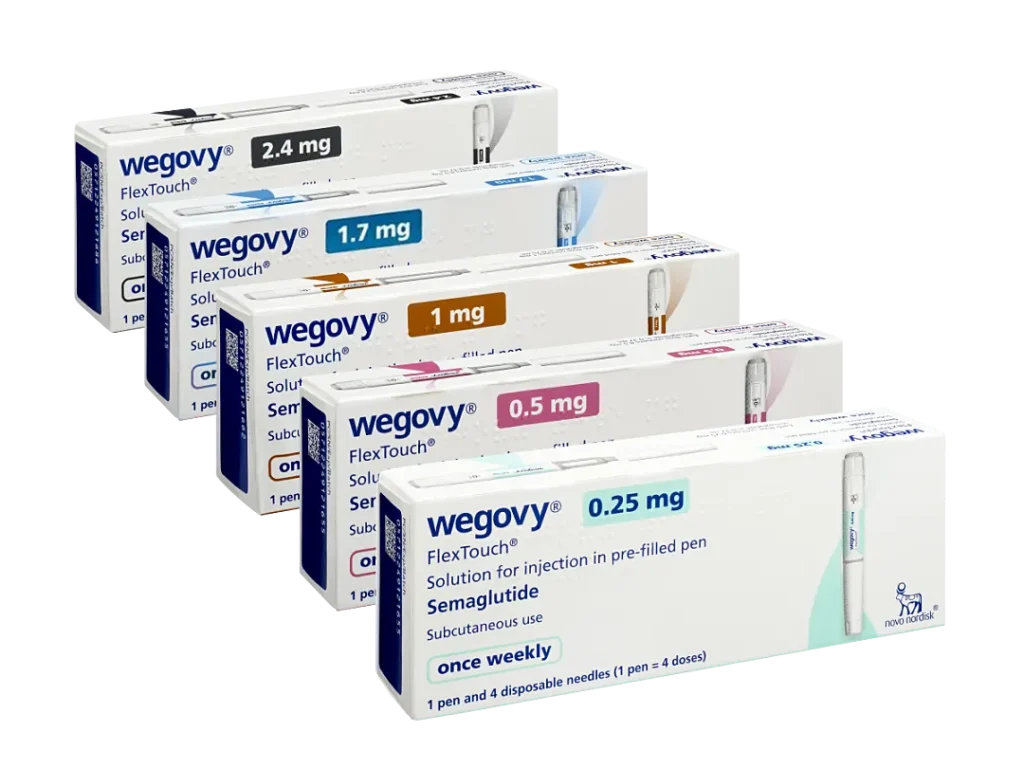 Wegovy Weight Loss Injection UK | Slinic