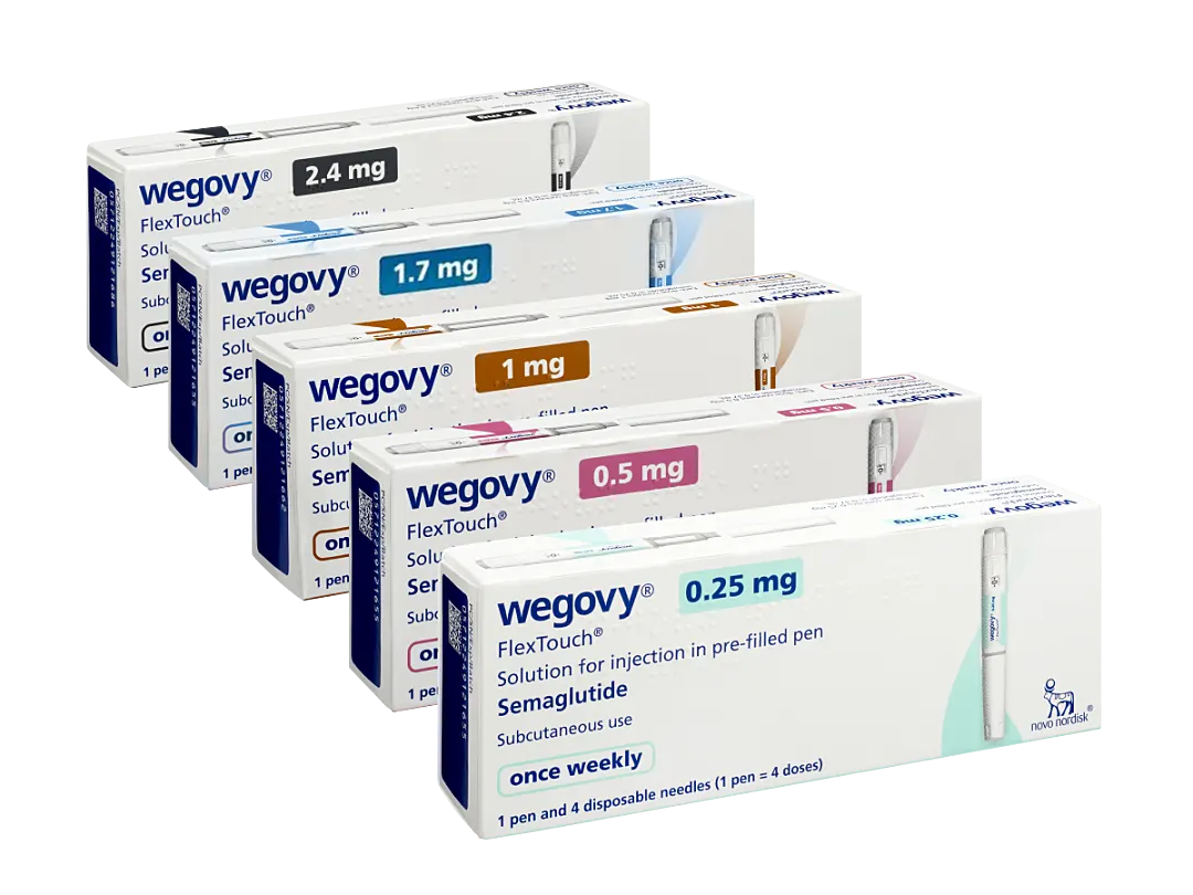 Wegovy Weight Loss Injection UK | Slinic