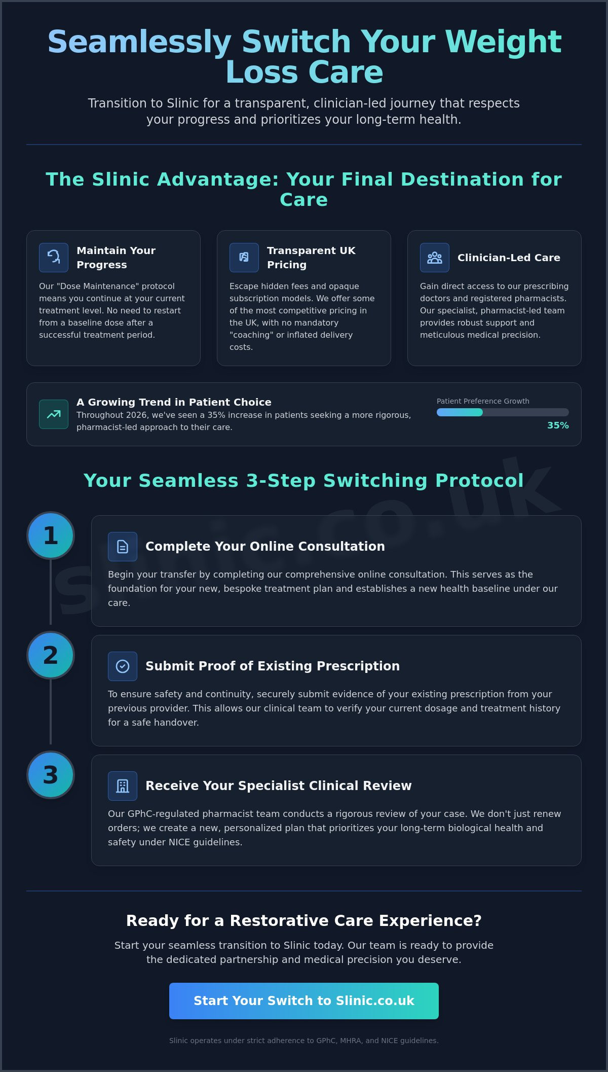 Can You Switch to Slinic from Another Weight Loss Provider? The 2026 Clinical Guide