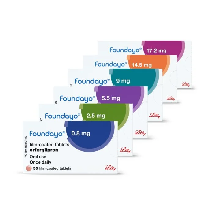 foundayo orforglipron UK