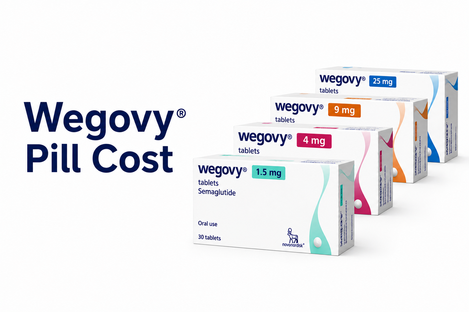 Wegovy Pill Cost UK
