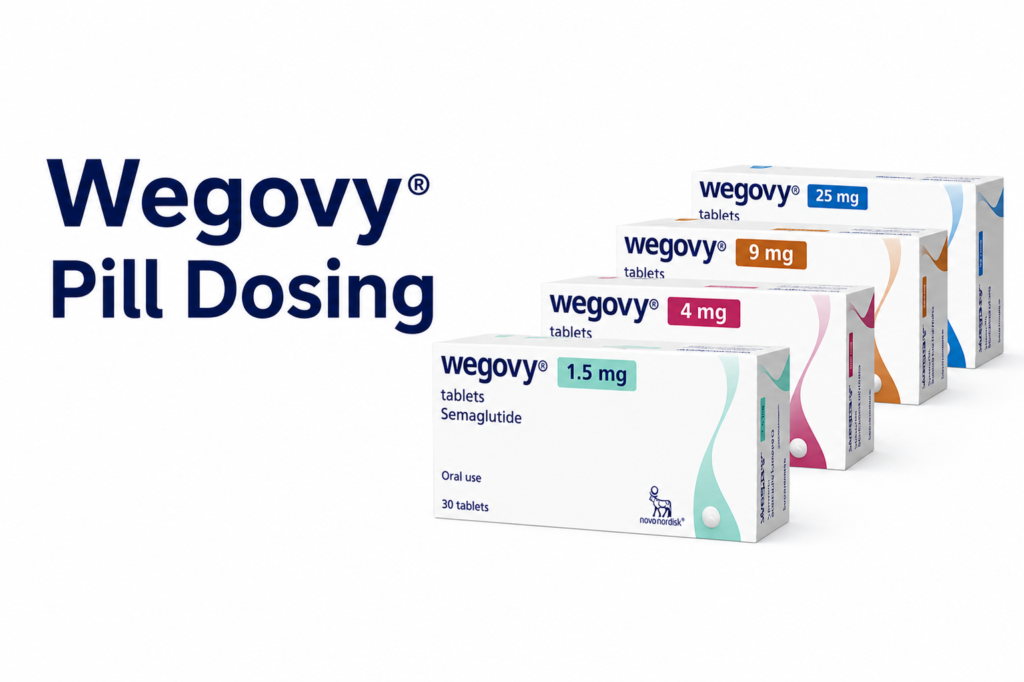 Wegovy pill dosing