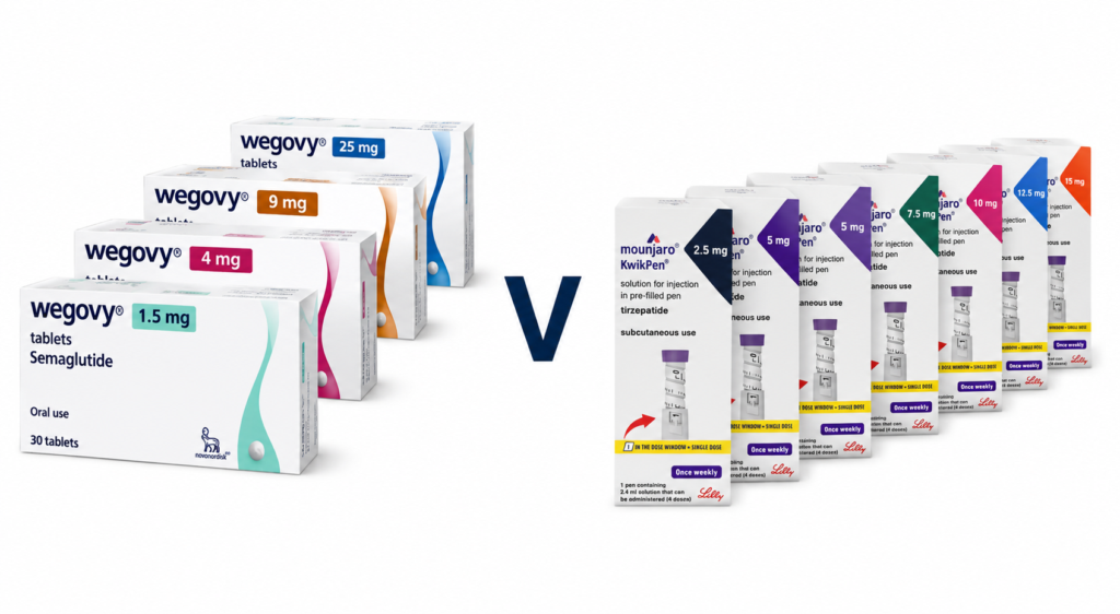 wegovy pill v mounjaro